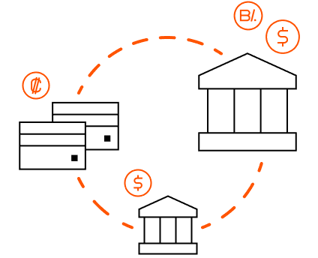 Merchants | Application Form