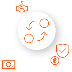 4. Chargeback protection