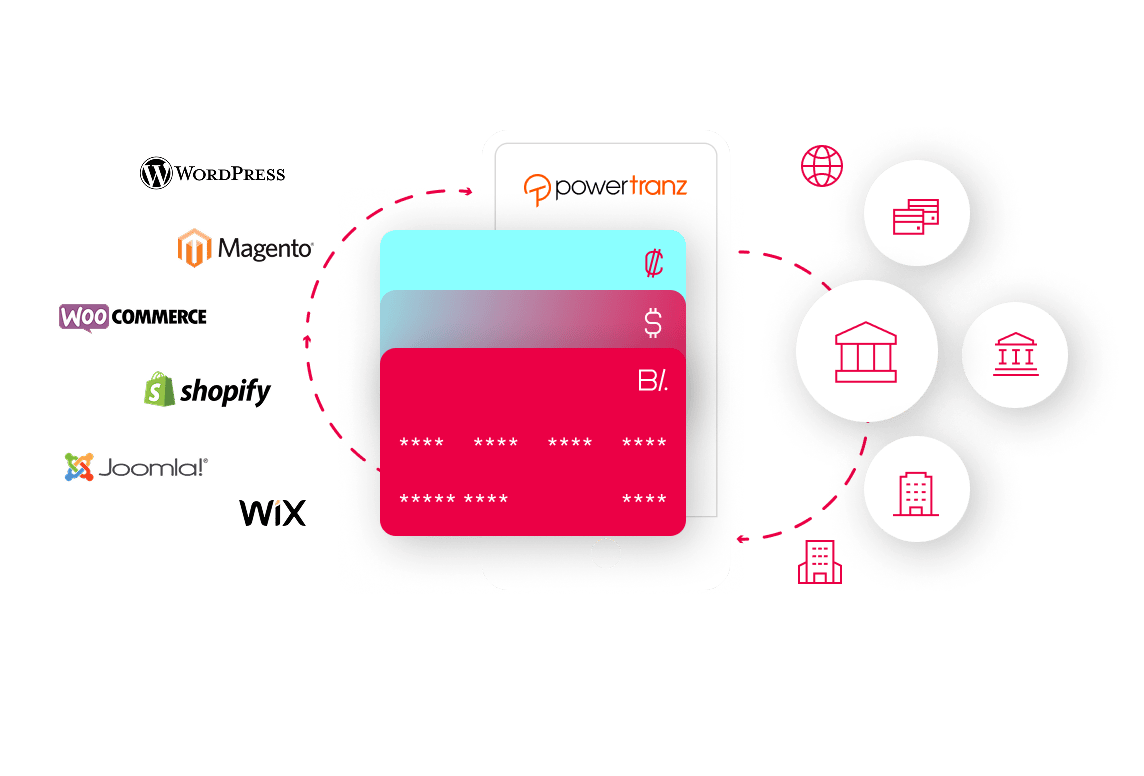 img_services-payment-gateway